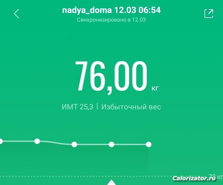 13 марта 2021