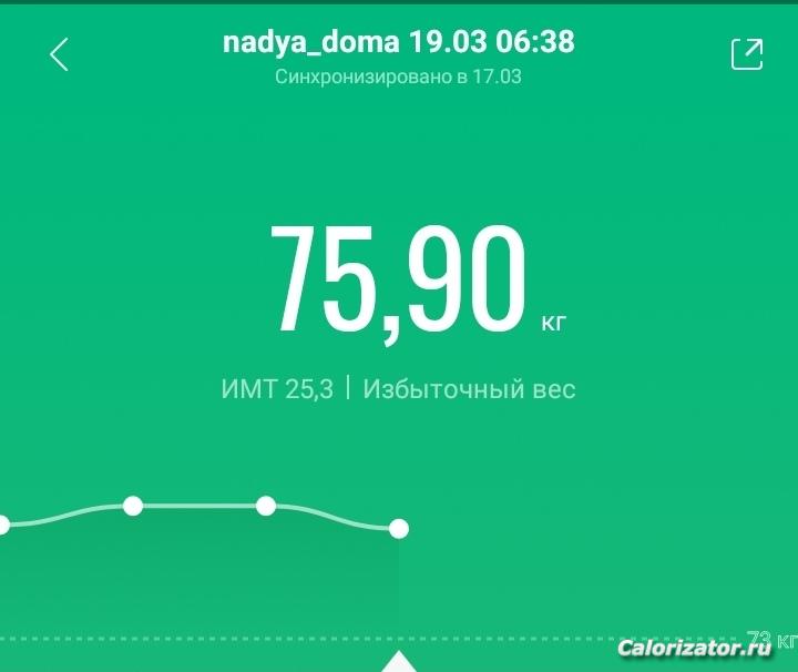 19 марта 2021