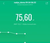 9 апреля 2021