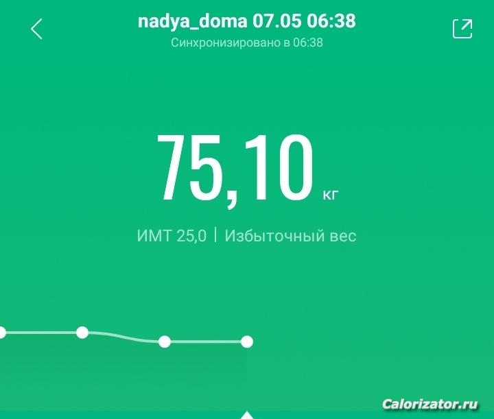 7 мая 2021