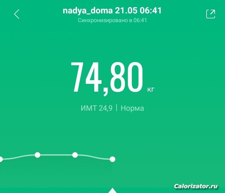 21 мая 2021