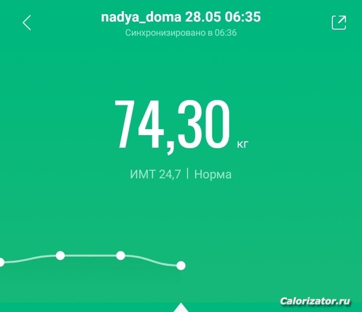 28 мая 2021