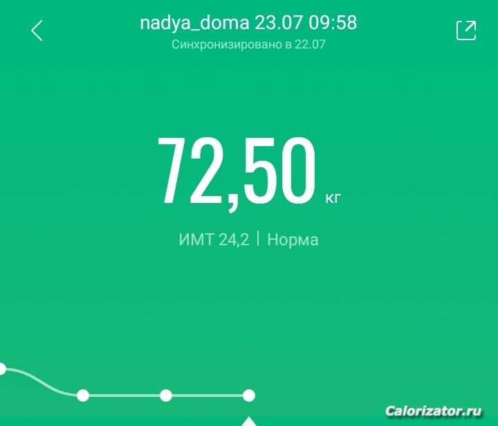 23 июля 2021