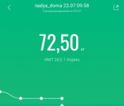 23 июля 2021