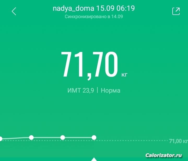 15 сентября 2021