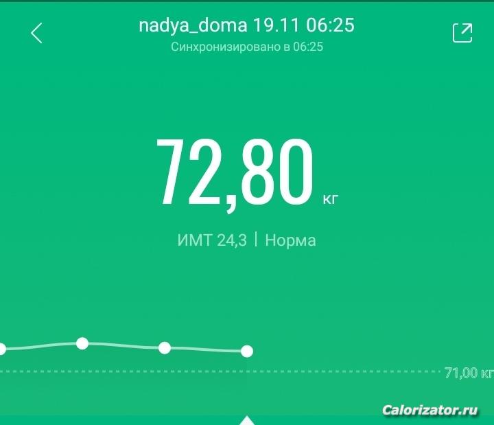 19 ноября 2021