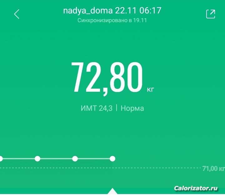 22 ноября 2021