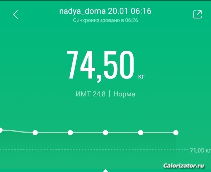 18-22 января 2022