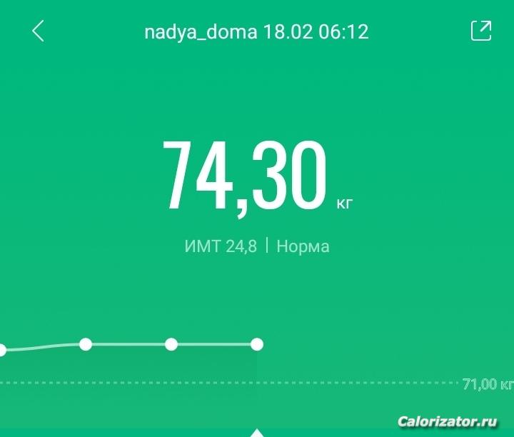 18 февраля 2022