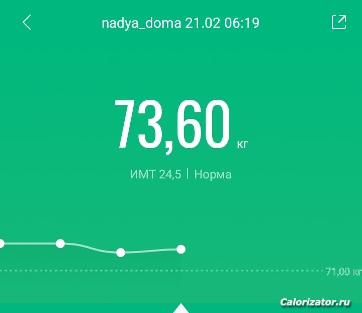 21 февраля 2022