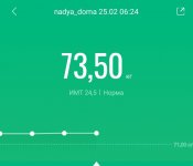 25 февраля 2022