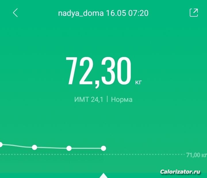 16 мая 2022
