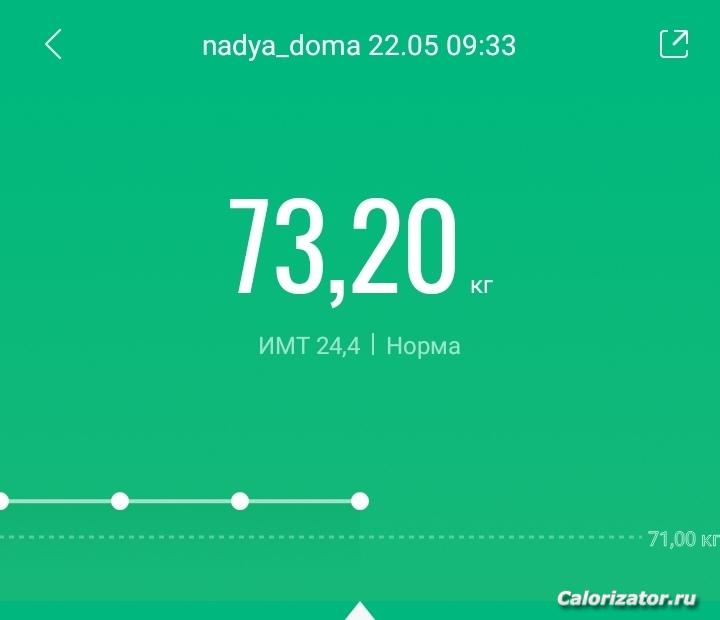 22 мая 2022