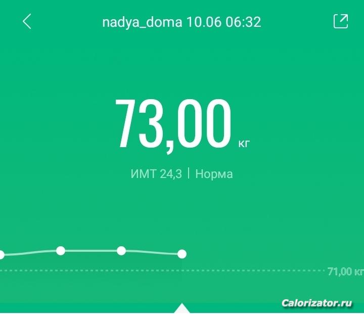 10 июня 2022