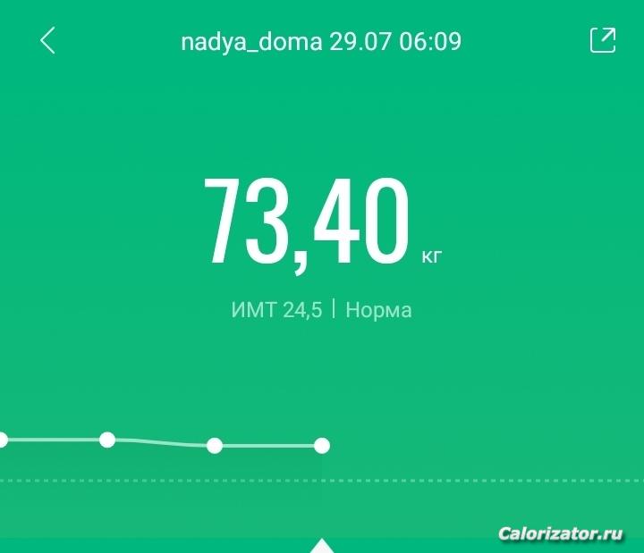 29 июля 2022