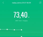 29 июля 2022