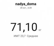 28 октября 2022