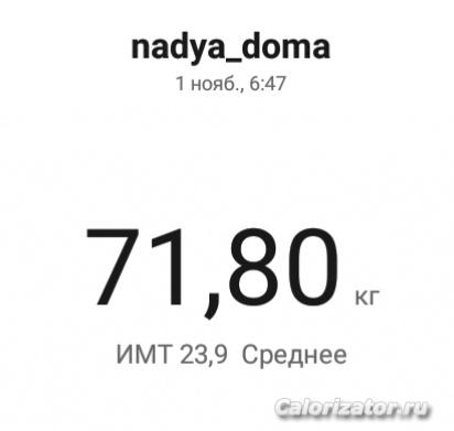 01 ноября 2022