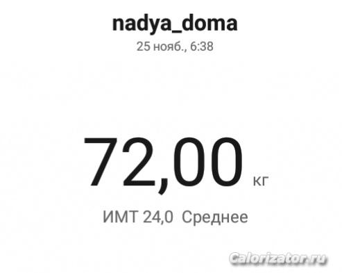 25 ноября 2022