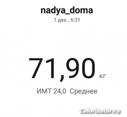 1 декабря 2022