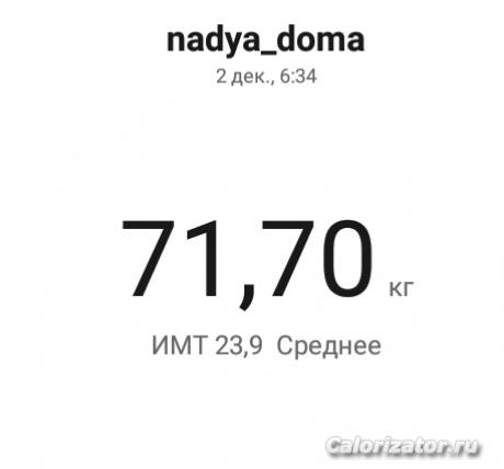 2 декабря 2022