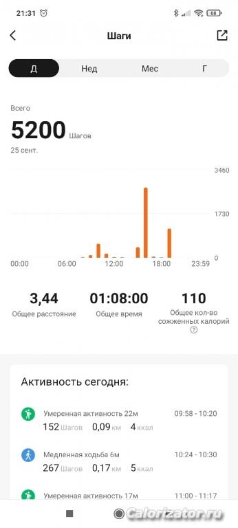 3-25