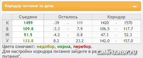 29-6