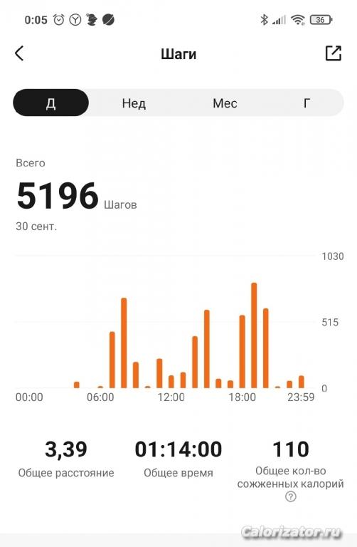 30-1