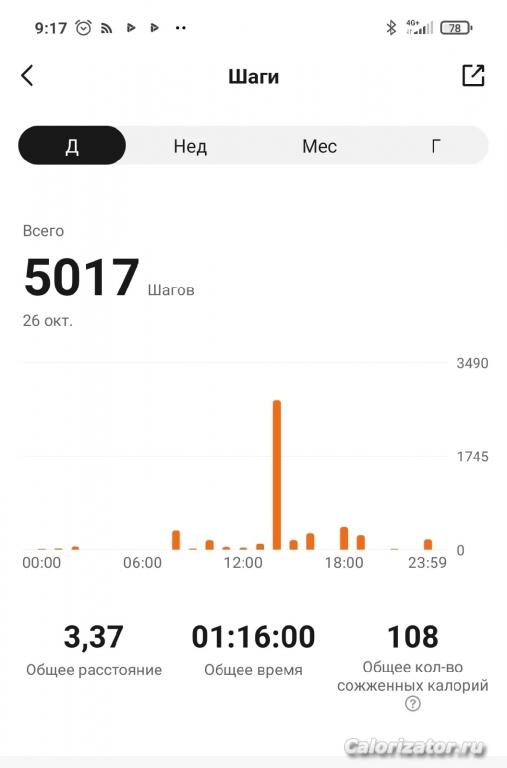 26-1