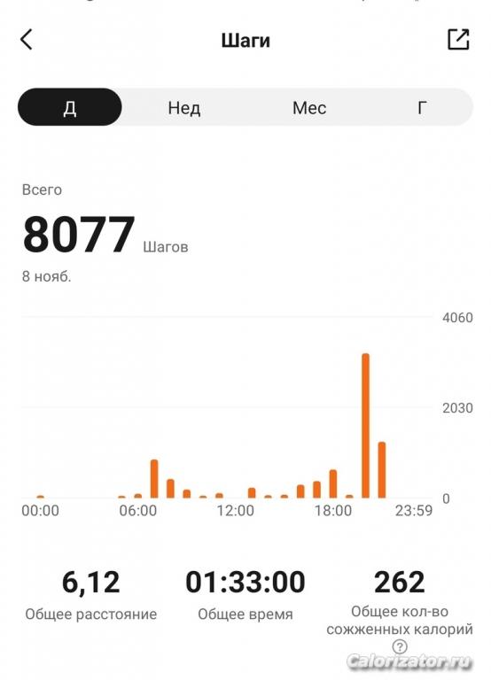 8-1