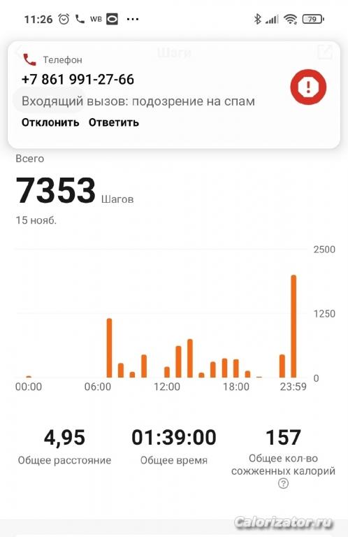 15-1