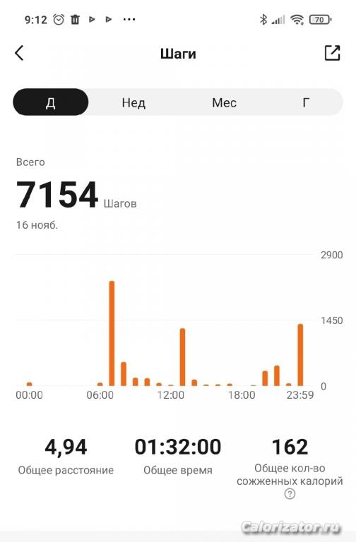 16-1