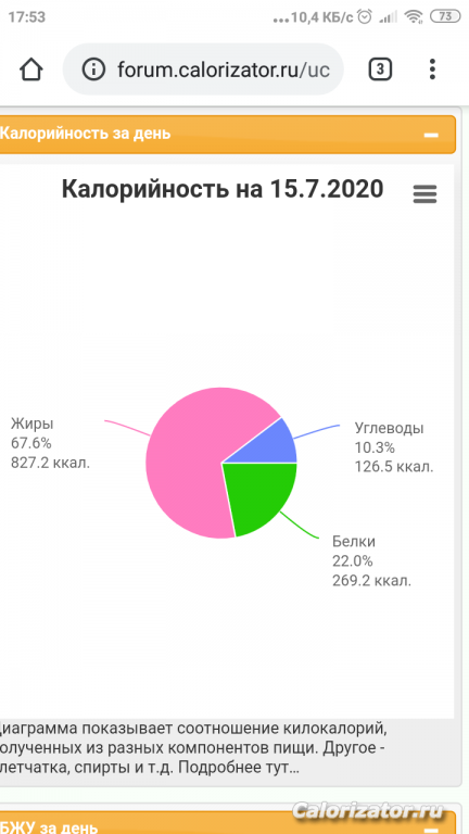 Screenshot 2020-07-15-17-53-17-407 com.android.chrome