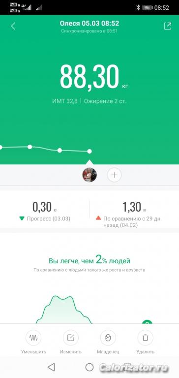 05.03.2021