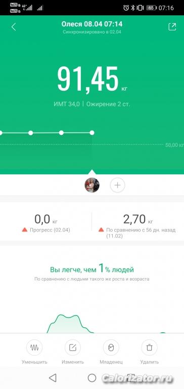 08.04.2021