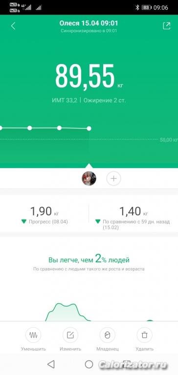 15.04.2021