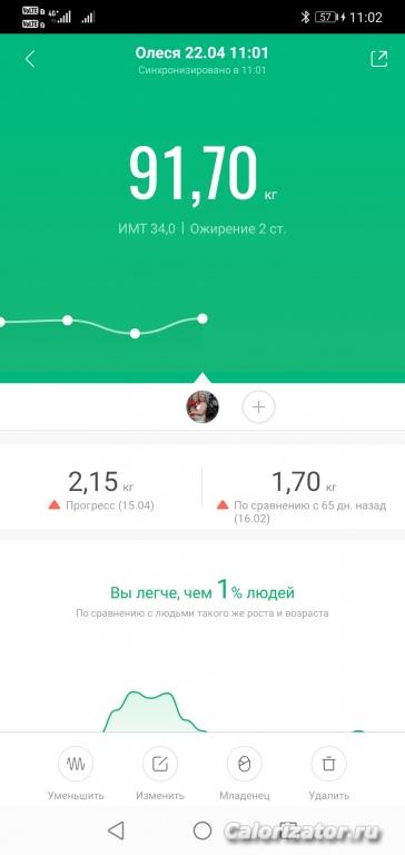 Screenshot 20210422 110200 com.xiaomi.hm.health