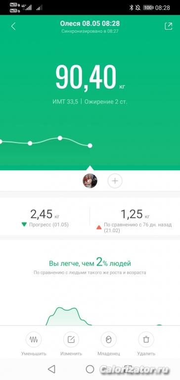 08.05.2021