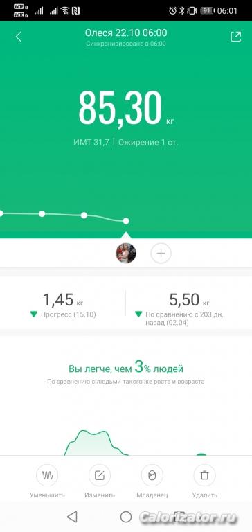 Screenshot 20211022 060137 com.xiaomi.hm.health