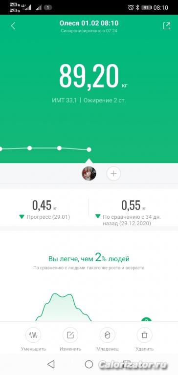 01.02.2021