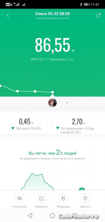 05.02.2021