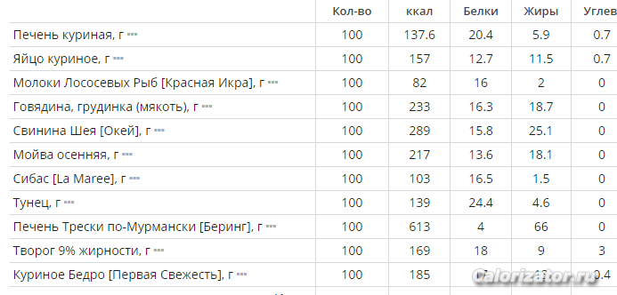 Белок