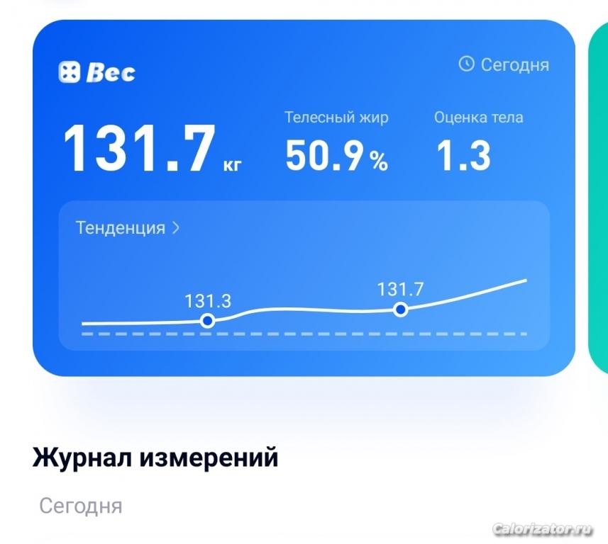 131.7