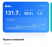 131.7