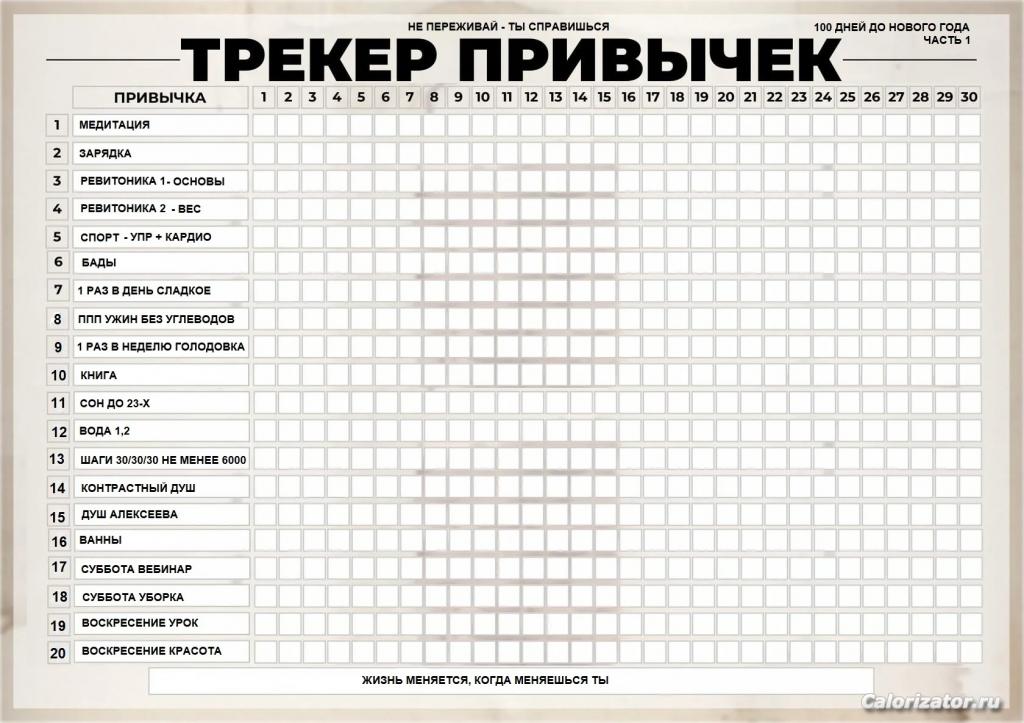 Привычки 1 часть