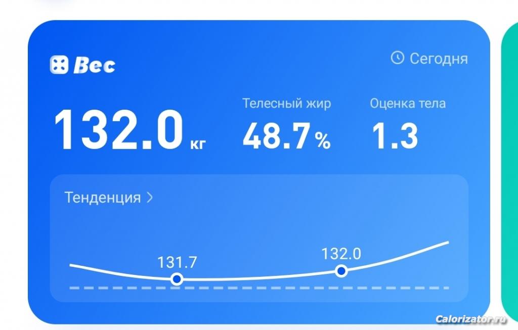 22.09.23/132.0