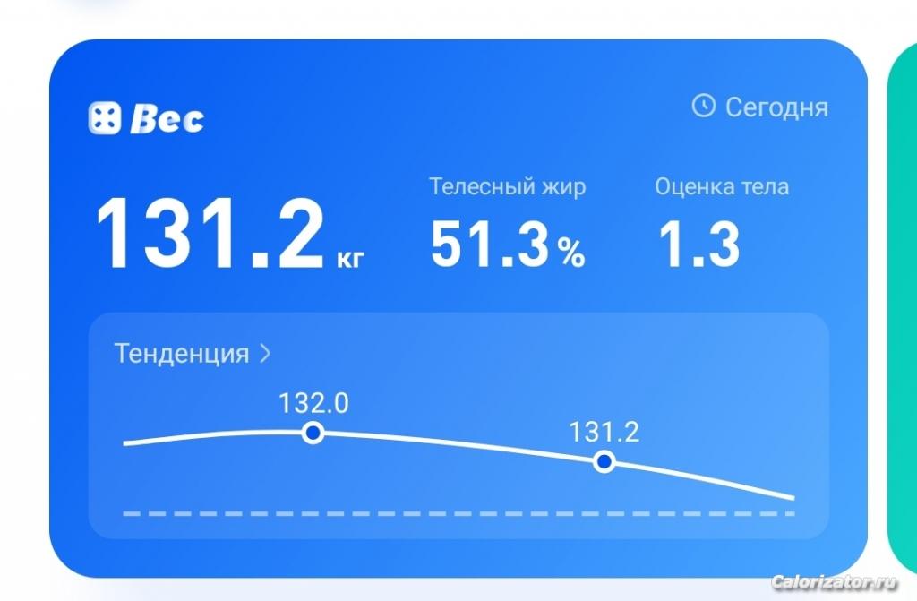 131.2
