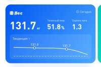 131.7