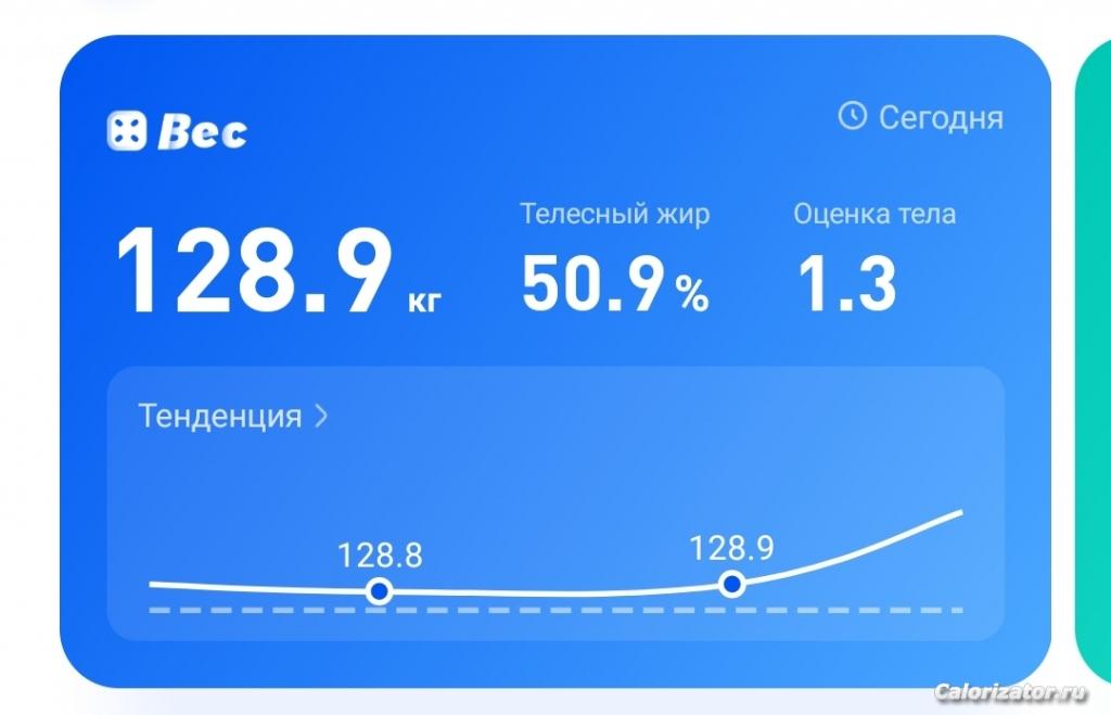 128.9 от 01.11