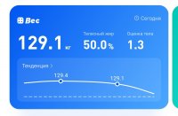 129.1